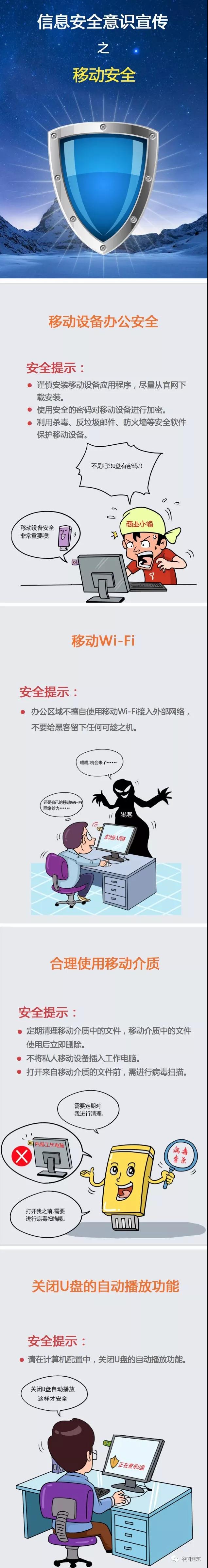 UG(й)ٷվ